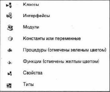 Окно свойств редактора